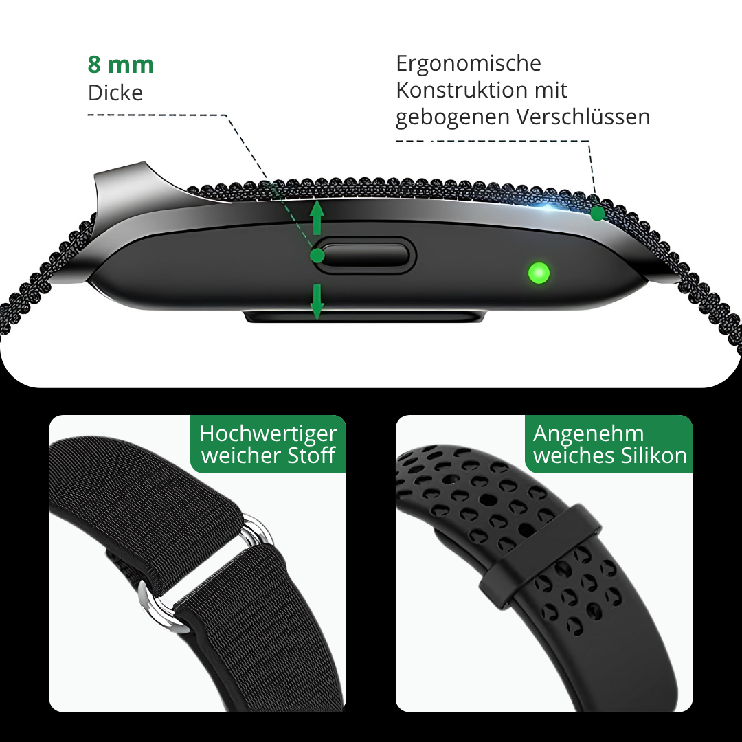 BIONNY 4.0 - Der biometrische Gesundheitstracker, der Ihren Körper besser versteht als Sie selbst.