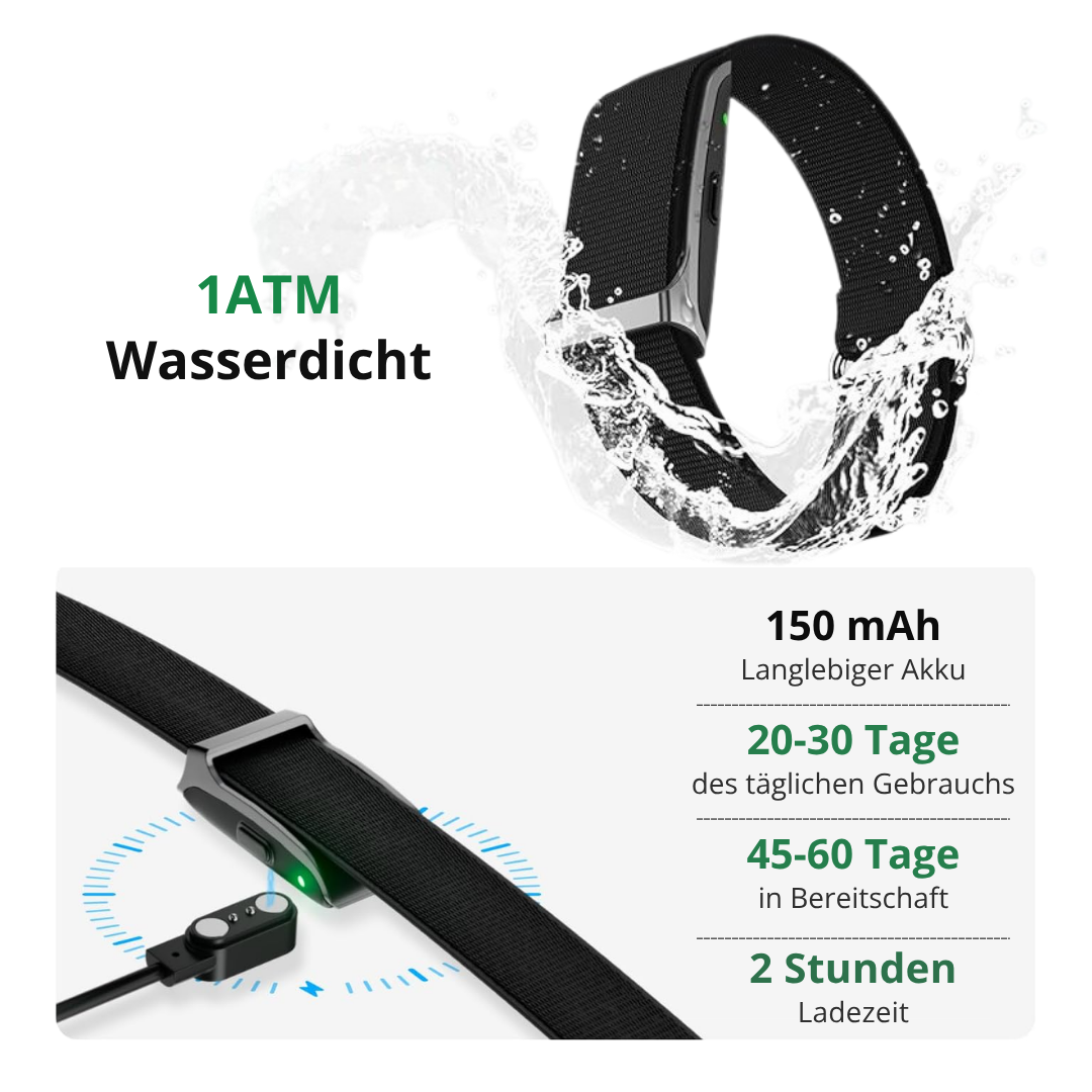 BIONNY 4.0 - Der biometrische Gesundheitstracker, der Ihren Körper besser versteht als Sie selbst.