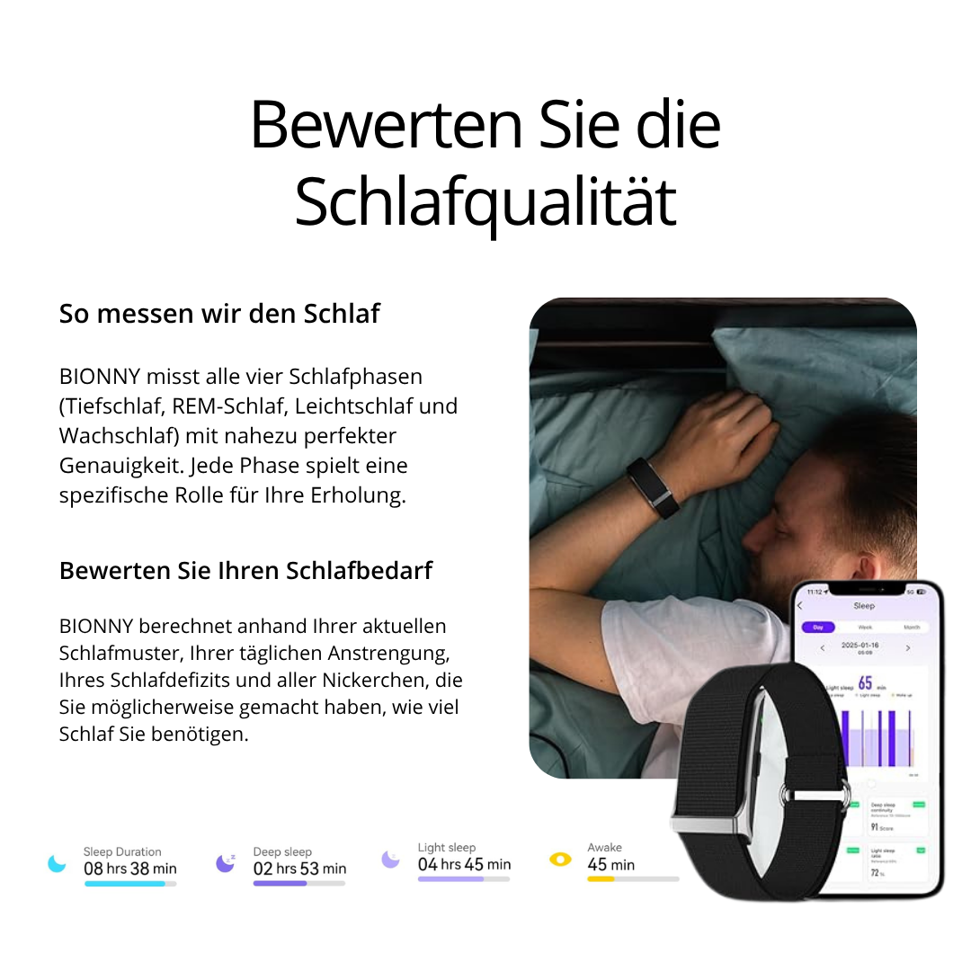 BIONNY 4.0 - Der biometrische Gesundheitstracker, der Ihren Körper besser versteht als Sie selbst.