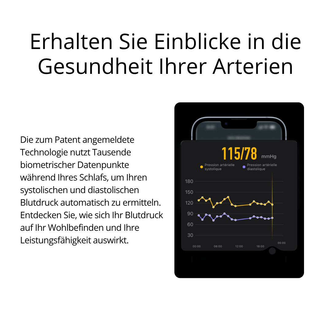 BIONNY 4.0 - Der biometrische Gesundheitstracker, der Ihren Körper besser versteht als Sie selbst.
