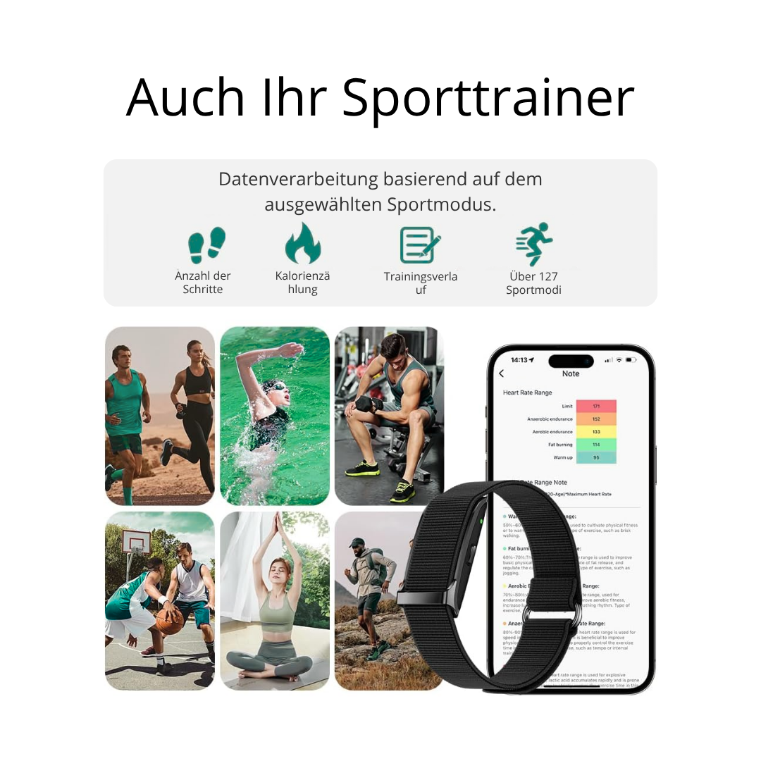 BIONNY 4.0 - Der biometrische Gesundheitstracker, der Ihren Körper besser versteht als Sie selbst.