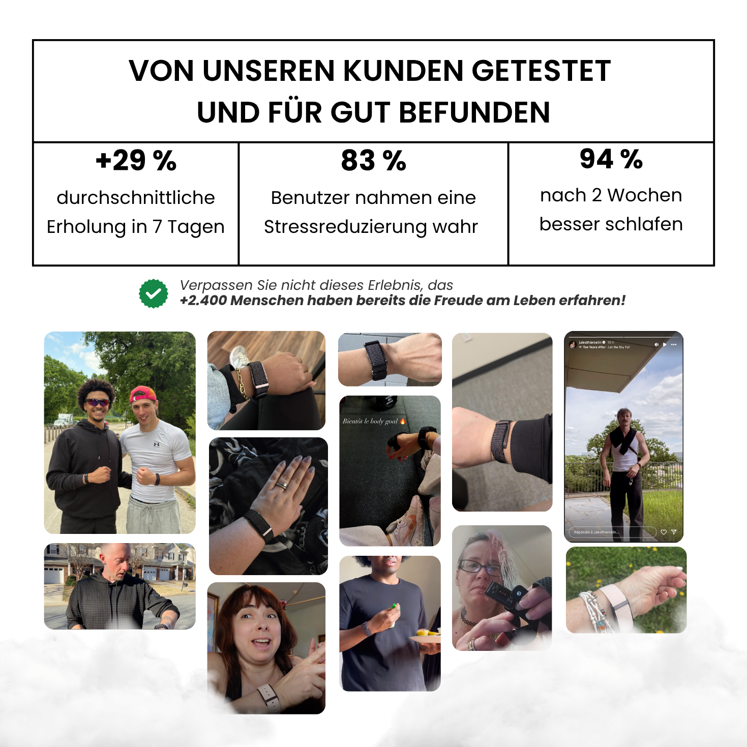 BIONNY 4.0 - Der biometrische Gesundheitstracker, der Ihren Körper besser versteht als Sie selbst.