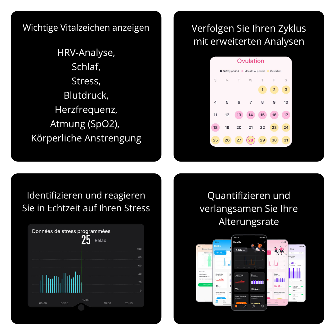 BIONNY 4.0 - Der biometrische Gesundheitstracker, der Ihren Körper besser versteht als Sie selbst.