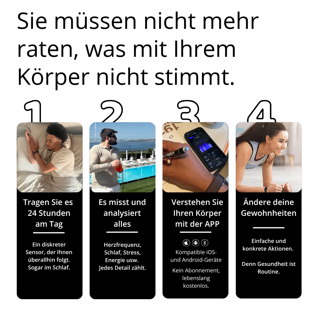 BIONNY 4.0 - Der biometrische Gesundheitstracker, der Ihren Körper besser versteht als Sie selbst.