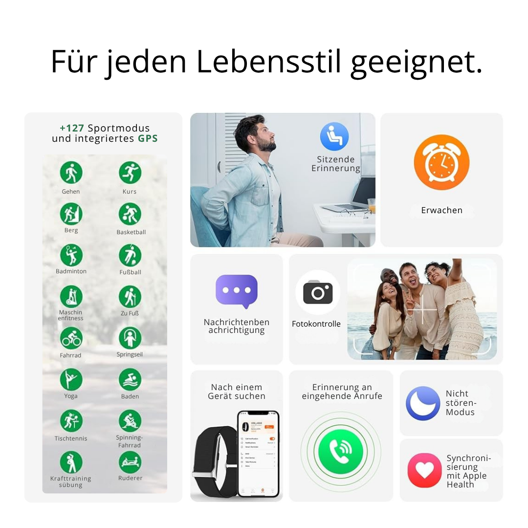 BIONNY 4.0 - Der biometrische Gesundheitstracker, der Ihren Körper besser versteht als Sie selbst.
