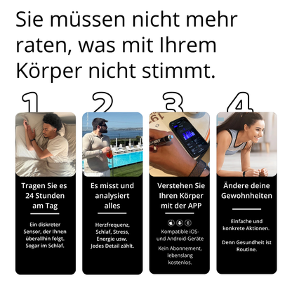 BIONNY 4.0 - Der biometrische Gesundheitstracker, der Ihren Körper besser versteht als Sie selbst.